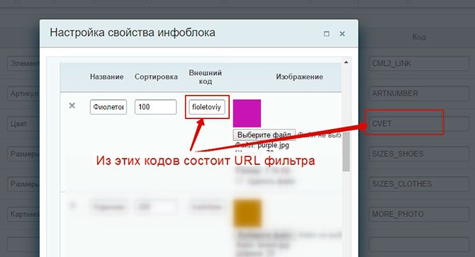 составные части url фильтра