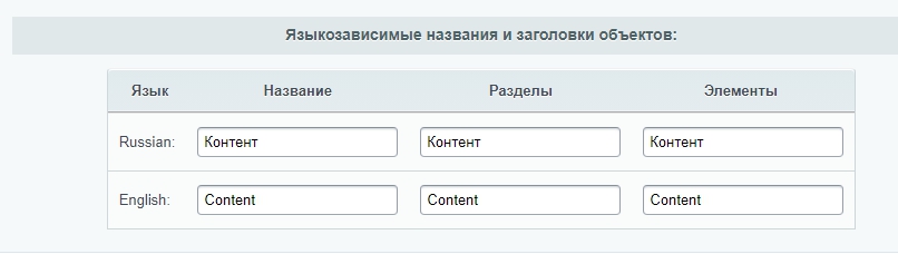 Настройки типа инфоблока